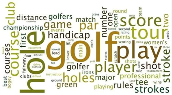 Golf Terms