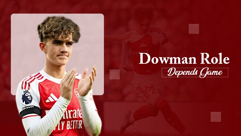 max dowman involvement depends on game