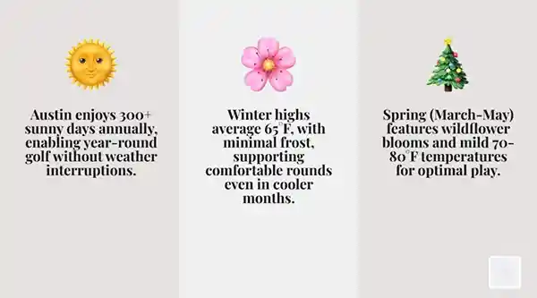 Design in Austin Golf